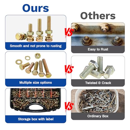 1020Pcs Grade 8.8 Metric Bolt Assortment Kit, M4 M5 M6 M8 Heavy Duty Hex Bolts & Nuts with Washers,Yellow Zinc Plated(12-30mm), Automotive/Furniture Hardware,Assorted Metric Fasteners for DIY & Repair