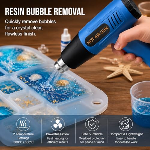Heat Gun, 900W Hot Air Gun with 2 Temp Settings 572 & 1112°F, Overload Protection, 4 Nozzles, 5FT Cord, Heat Shrink Gun for Crafts, Resin, Vinyl Wrap, Soldering & Phone Repair