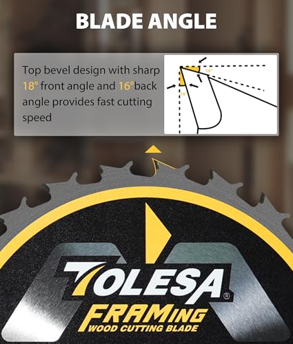 TOLESA 7-1/4 Circular Saw Blades, 24T Framing for Woodworking, 3-Pack - size: 7-1/4'', style: 24T