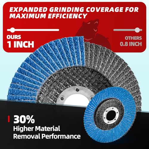 50 Pack 40 Grit Zirconia Flap Discs 4.5" x 7/8" T27 for 4 1/2 Inch Angle Grinder Flap Wheels Heavy-Duty Grinding & Sanding Discs for Metal, Wood, Stainless Steel - color: #40