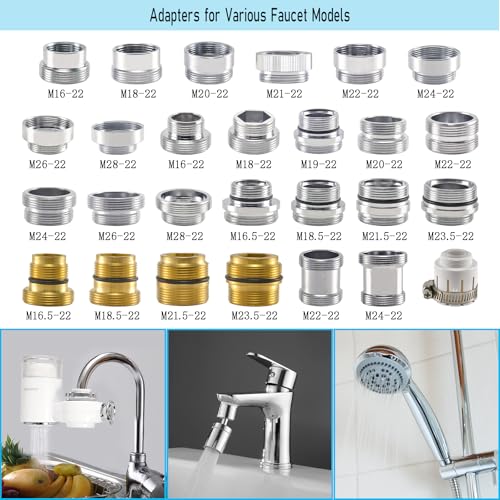 Faucet Adapter, Female 3/4"-27 TPI to Male 55/64"-27 TPI(F18.5-M22) - color: Silver, size: F19-M22