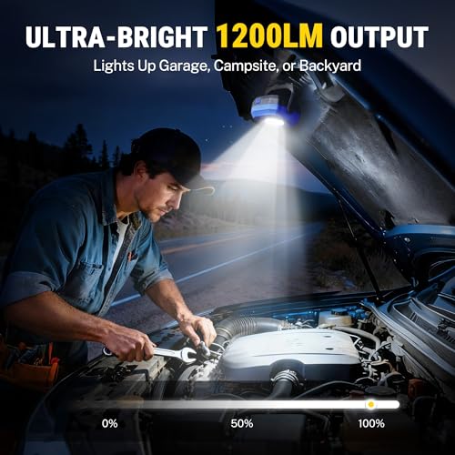 WORKPRO 1200LM Rechargeable Work Light, Magnetic LED Work Light