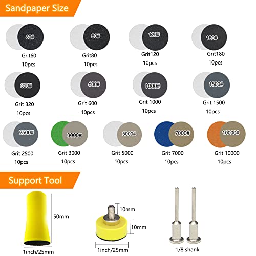 160Pcs 1inch Sanding Discs Hook and Loop 60 to 10000 Wet Dry Sandpaper with 1/8" Shank Backing Pad,Hand Sanding Block,Sponges Polishing Pads and Interface Pad for Drill Grinder Rotary Tools Attachment - style: 1inch-165pcs