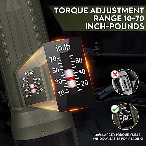 Torque Screwdriver Set 10-70 in-lb, Adjustable Inch Pound 11Pcs Kit - color: Green
