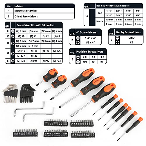 GreatNeck 191-Pc Mariner's Tool Set, Boat Tool Kit for Maintenance - size: 191-Piece