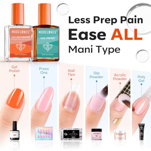 Modelones Nail Dehydrator and Primer Set 15ml 2 Pcs HEMA Free Prep Kit - color: Nail Prep Dehydrator Primer Clear