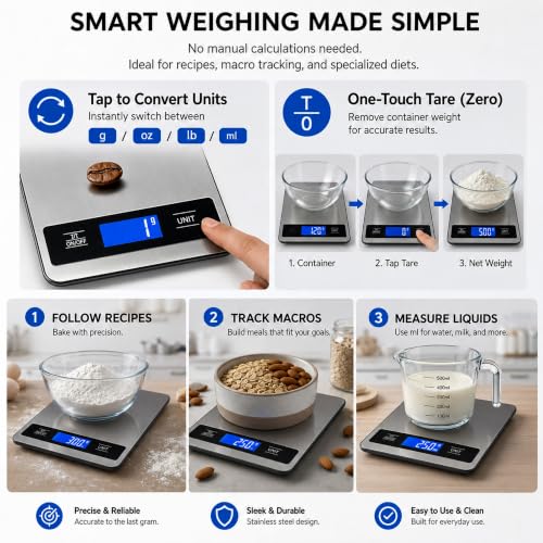 33lb/15kg Digital Food Kitchen Scale, Measuring Recipes Coffee Meat Baking