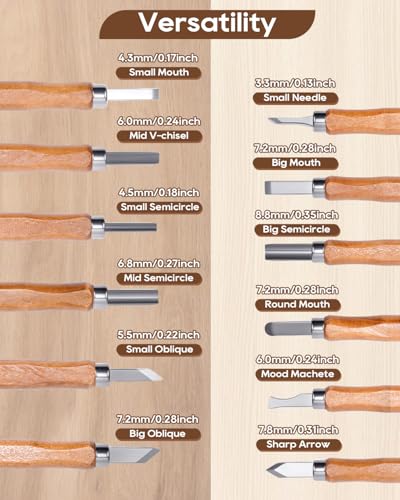 UCEC 12 Pack Linocut Wood Carving Tools Set Wood Carving Kit Whittling Gift - color: Wooden-12 Pack