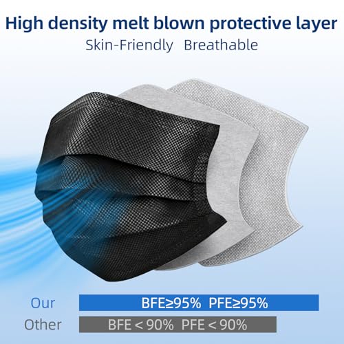50Pcs Surgical Masks,Black Disposable Face Masks,3-Ply Breathable Mask For Adults,Great For Outdoors, Home, Office, School - color: Black
