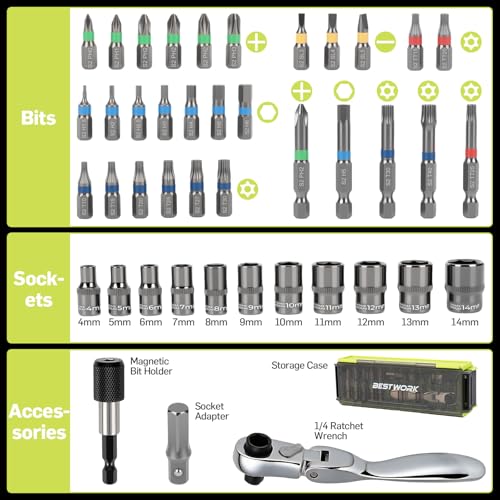 43-Piece Mini/Small Tool Kit, Motorcycle Tool Kit with Mini Ratchet Set