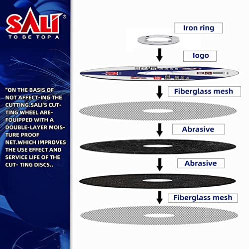 SALI 200 Pack Cut Off Wheel 4 1/2 Inch Cutting Wheels 4-1/2" x 3/64" x 7/8" for Metal & Stainless Steel, Angle Grinder Cutting Wheel,Cutting Discs with Aggressive Cutting