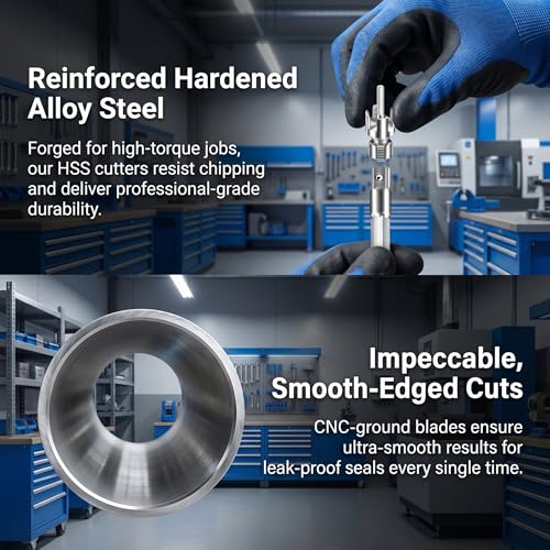 6 in 1 PVC Pipe Threading Tool – Reinforced Hardened Alloy Internal & External Threader Kit for 1/2", 3/4", 1" Pipes, No Chipping No Slippage – Pro Plumbing Tool for DIY Repairs