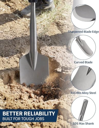 Firecore 4-1/2" x 17" SDS Max Clay Spade Bit for Landscaping and Gardening