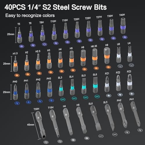 Bomivoi 42 in 1 Magnetic Screwdriver Set, DIY Ratchet Screwdriver Set, Multi Bit Magnetic Drive Set with Detachable Ratchet Handle, Portable Compact Repair Tool Kit for Home Furniture Computer Bicycle - color: Orange