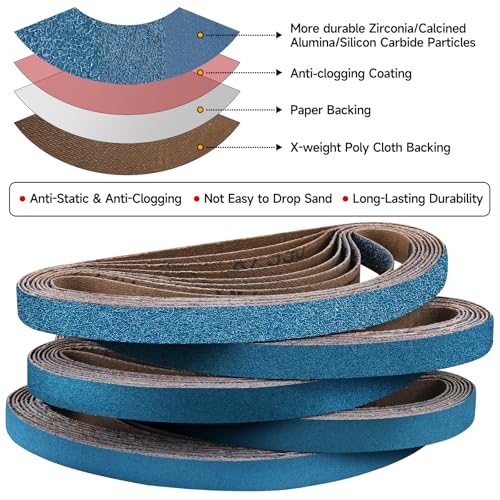 40-Piece Premium 1/2 x 18 Inch Zirconia Sanding Belts 40-400 Grit - color: Mix Grit, size: 1/2x18 Inch
