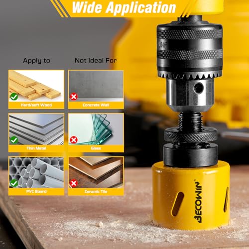 Becowin Bi-Metal Hole Saw Kit, 7PCS Hole Saw Set for Metal, Wood, PVC