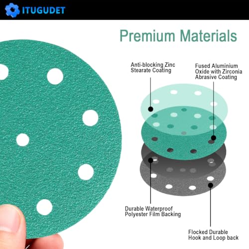 5 Inch 9 Hole Wet Dry P150 Grit Sanding Discs - 50 Pack Box - size: 150 Grit
