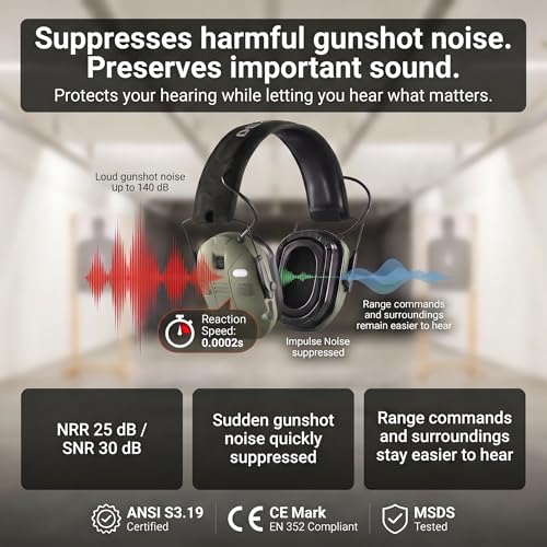 Bluetooth Shooting Ear Protection, 2-in-1 Gel Earmuffs for Glasses - color: Green