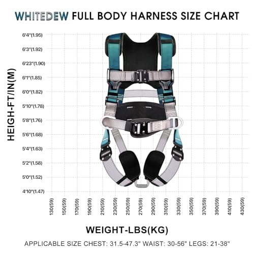 Fall Protection Premium Safety Harness with Shock Absorbing Lanyard, Vented & Padded Shoulder, Legs & Back - Upgrade 4 Quick Buckles (Dark Green) - color: Dark Green