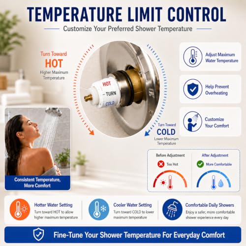 RP46074 Shower Cartridge for Delta Monitor 13/14 Tub/Shower Faucet - style: RP46074