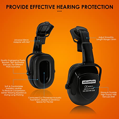 AOLAMEGS Hearing Protection Noise Cancelling Ear Muffs for Hard Hat