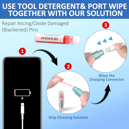 iPhone Cleaning Kit for Charging Port, Cleaner Kit for AirPod Phone, Mint - color: Mint