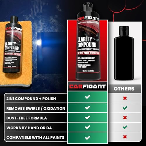 Clarity Compound - Scratch & Swirl Remover for Cars with ClarityFusion Technology - One Step Scratch Remover for Clear Coat & Paint Restoration - Removes Scratches, Swirls & Oxidation - 16 oz - style: Clarity Compound