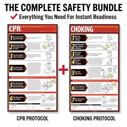 ComplyRight CPR & Choking Poster Bundle,18” x 24”, OSHA Safety Signs for Workplace - color: Lifesaving CPR & Choking Poster Bundle