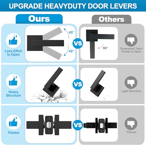Plustool 10 Pack Matte Black Door Handles Interior, Passage Door Knobs Closet Door Levers for Hallway, Heavy Duty Square Doorknob Non-Locking Handlesets for Left & Right Sided Doors