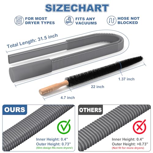 PetOde 2Pcs Dryer Vent Cleaner Kit Universal Vacuum Hose Attachment & Brush - color: Deep Gray