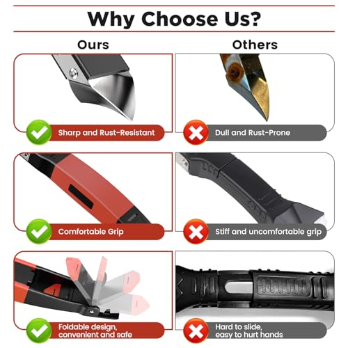 6 in 1 Silicone Caulking Tool Kit, Caulk Grout Remover Tool (Red) - color: Red