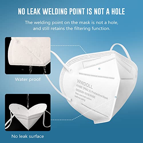 WWDOLL KN95 Face Mask 25 Pack, 5-Layers Breathable Disposable KN95 Masks - color: White