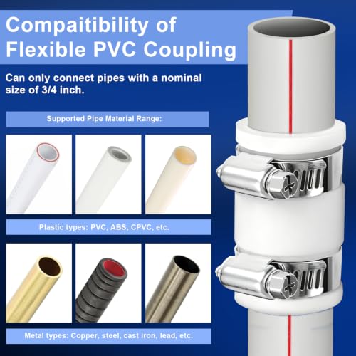 1056-075 3/4" Flexible PVC Condensate Coupling to Plumbing Condensate Pipe