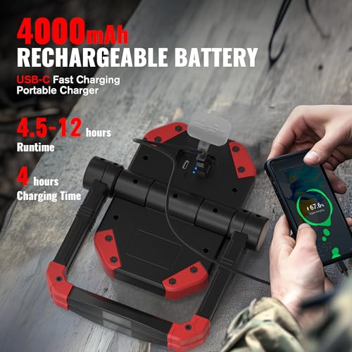 Adelante Rechargeable Work Lights 2 Pack, 2500LM, Magnetic Base, 360° Stand