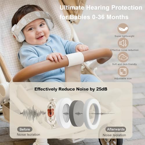 Floriogra Baby Headphones for Noise, Baby Ear Protection for Babies and Toddlers 0-36 Months - Adjustable Babies Noise Cancelling Headphones -Infant Ear Protection Earmuffs Against Hearing Damage - color: Beige