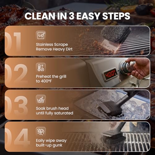 ThermoMaven BBQ Grill Brush Bristle Free - 17" Safe Steam Grill Cleaner Brush with Scraper and 5 Brush Heads for Porcelain/Gas/Charcoal Grill Outdoor Grill Barbecue Cleaner - size: Black 5pcs-Medium