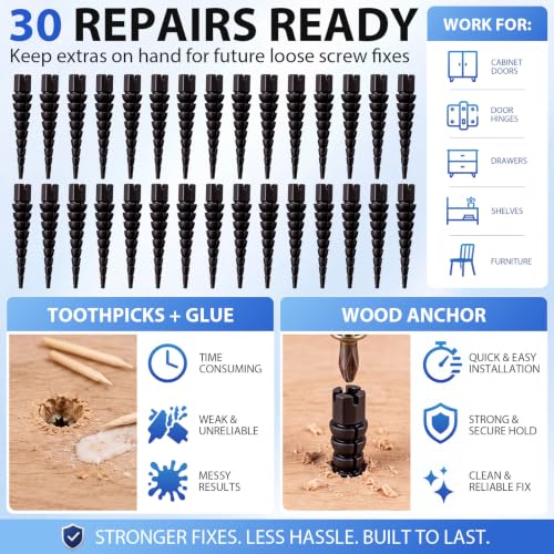 Bokon 30 Pcs Wood Anchor, Stripped Screw Hole Repair Kit,Black - color: Black