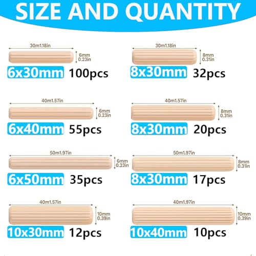 284Pcs 8-Size Wood Dowels Kit with 3 Drill Bits for Woodworking