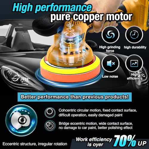 Cordless Buffer Polisher 6 inch with 2Pcs 2.0Ah Rechargeable Batteries Compatible with Makita,and 1 Adapter Charger, 6 variable speed 5500RPM cordless sander, for Car Detailing/Polishing