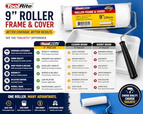 9-Inch Paint Roller Frame and Microfiber Cover Set - size: 9 Inch