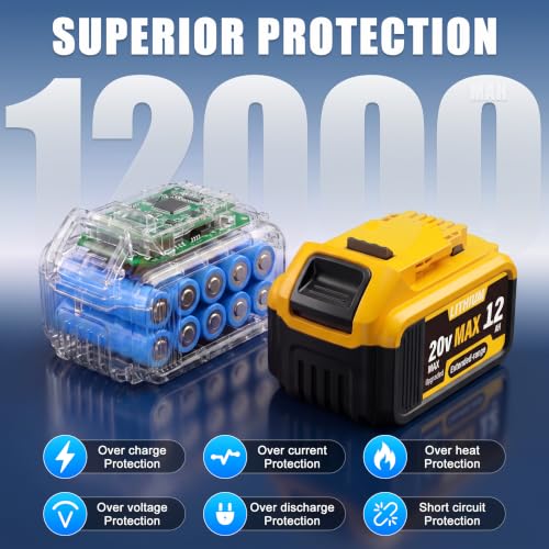 WWX 2 Pack 12000mAh Replacement Compatible for Dewalt 20V Max Battery with High - Capacity Battery Cordless Power Tools 20 Volt Battery DCB200, DCB201, DCB204, DCB205, DCB206, DCB207