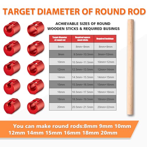Double Cutting Dowel Maker Jig Kit Electric Drill Carbide Inserts Stable wooden Dowel Cutter tool Dowel Plate (Metric 9 different diameters) - size: Metric