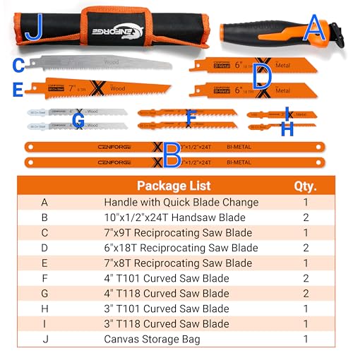 13-Piece Multi-Purpose Hand Saw Set - Manual Reciprocating Saw Handle with 12 Assorted Blades - Portable Jab Saw Kit for Wood, Metal, Drywall, Plastic & Pruning - Includes Storage Pouch