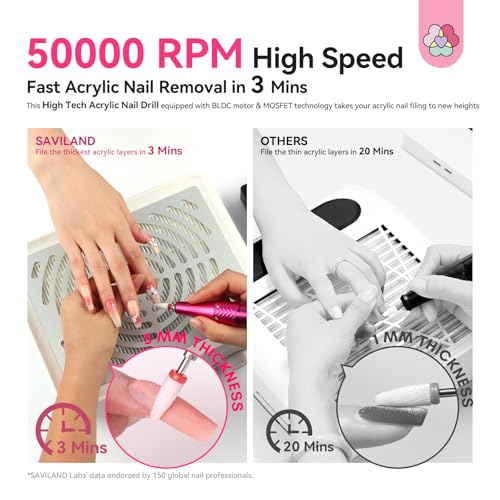 SAVILAND Professional Drill Nails Machine 50000RPM for Salon Nail Techs - color: 1-black Pink
