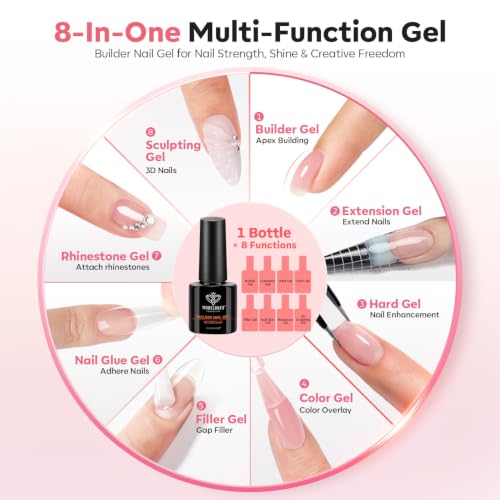 modelones 5 Colors Builder Nail Gel, Cat Eye Gel Top Coat and Magnet Set - color: B2 Nude Builder Cat Eye Top