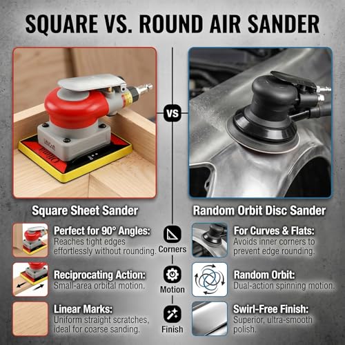 3-in-1Pneumatic Random Orbital Palm Sander, 4 x 4.3 in Air Square Sander, 10000 RPM, with 3 x 4 in Square panels and Triangle Detail Panel for Right-Angle Edges, Woodworking, Metal