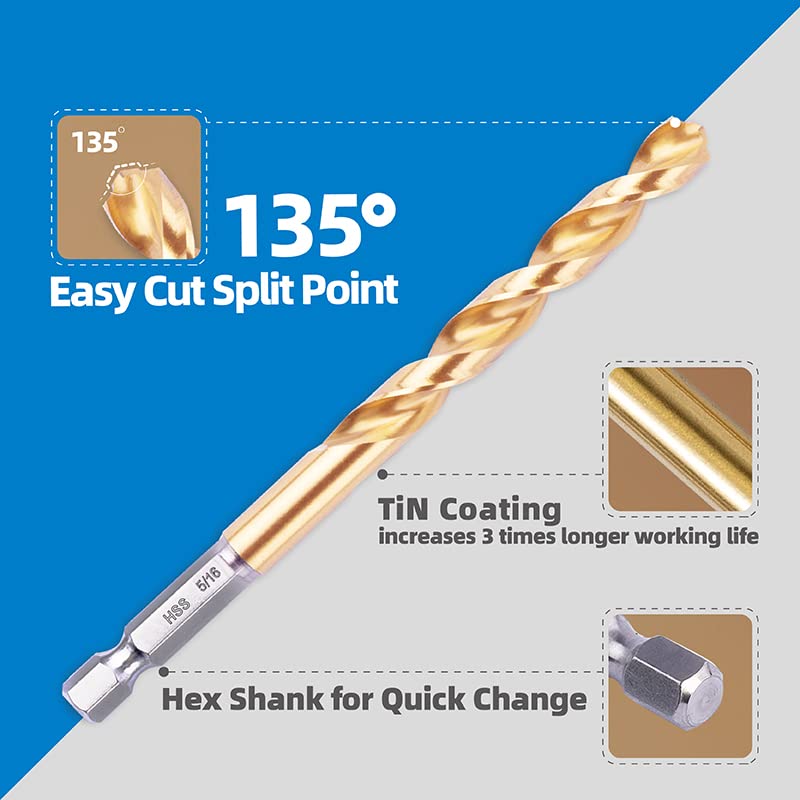HIGHFIRE 22 Pieces Hex Shank Drill Bit Set for Impact Driver, HSS Twist Titanium Drill Bits for Metal, Hex Drive Quick Change Drill Bits Set - size: 22pcs