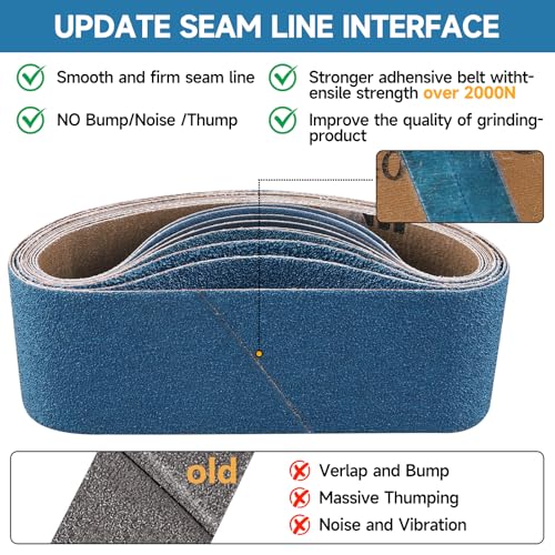 6-Piece Premium 3 x 18 Inch Zirconia Sanding Belts 40-400 Grit - color: Mix Grit, size: 3x18 Inch