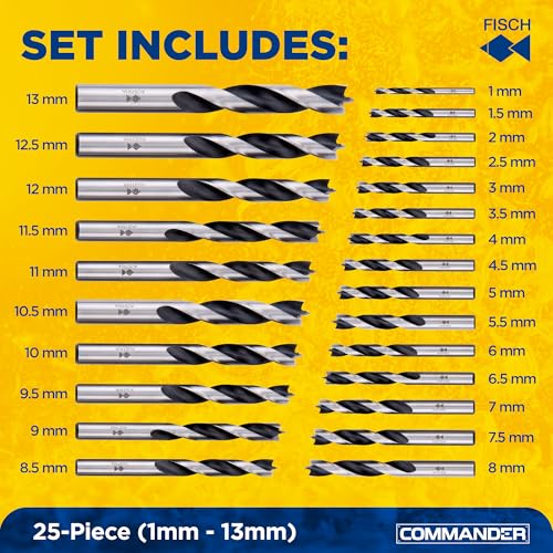 Brad Point Drill Bit Set -Chrome Vanadium Wood Drill, Sizes 1mm-13mm 25 Pcs - size: 1 - 13 mm