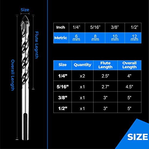 amoolo Masonry Drill Bit Set 5pcs, Concrete Drill Bits with Carbide Tip (1/4”-1/2”) for Brick, Tile, Cement, Ceramic, Glass, Plastic, Etc. - size: 1/4"-1/2"(5pcs)